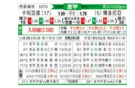 [意甲] 卡利亚里vs博洛尼亚
