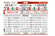 [澳超] 珀斯光荣vs惠灵顿凤凰