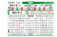 [意甲] 佛罗伦萨vs乌迪内斯