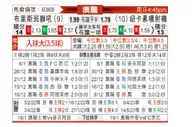 [澳超] 布里斯班狮吼vs纽卡斯尔喷气机