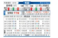 [英超] 埃弗顿vs阿斯顿维拉