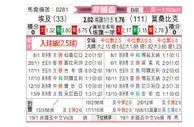 [非洲杯] 埃及vs莫桑比克