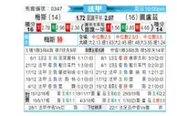 [法甲] 梅斯vs图卢兹