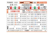 [亚洲杯] 日本vs越南