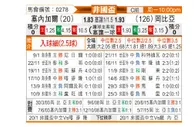 [非洲杯] 塞内加尔vs冈比亚