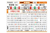 [非洲杯] 喀麦隆vs几内亚
