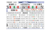 [法乙] 欧塞尔vs波尔多