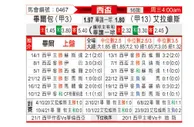 [西杯] 马里 vs 南非