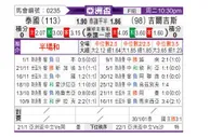 [亚洲杯] 泰国vs吉尔吉斯斯坦