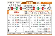 [非洲杯] 突尼斯vs纳米比亚