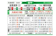 [意甲] 尤文图斯vs萨索洛