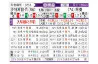 [亚洲杯] 沙特阿拉伯vs阿曼