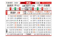 [西杯] 赫塔菲vs塞维利亚