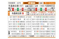 [非洲杯] 布基纳法索vs毛里塔尼亚