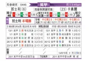 [英甲] 巴恩斯利vs卡利斯尔联