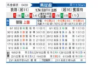 [英足杯] 狼队vs布伦特福德