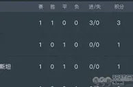 国足再战亚洲杯！A组对决，国足PK鱼腩！