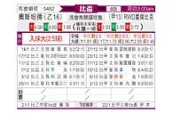 [比杯] 奥斯坦德vs莫伦贝克
