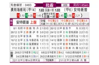 [比杯] 奥德赫维里vs安特卫普