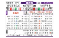 [亚洲杯] 巴勒斯坦vs阿联酋