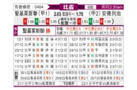 [比杯] 圣吉罗斯vs安德莱赫特