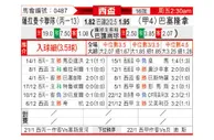 [西杯] 尤尼恩斯塔斯vs巴塞罗那