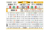 [西杯] 赫罗纳vs巴列卡诺
