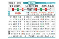 [英足杯] 埃弗顿vs水晶宫