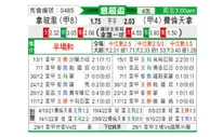 [意超杯] 那不勒斯vs佛罗伦萨