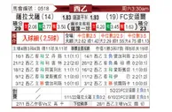 [西乙] 萨拉戈萨vs安道尔FC