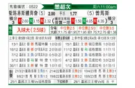 [墨联秋] 圣路易斯竞技vs普马斯