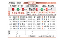 [苏总杯] 加迪 vs 阿伯丁