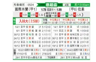 [意超杯] 国际米兰vs拉齐奥