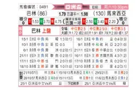 [亚洲杯] 巴林vs马来西亚
