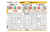 [德甲] 弗赖堡vs霍芬海姆