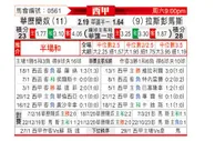 [西甲] 巴列卡诺vs拉斯帕尔马斯