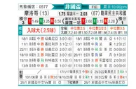 [非洲杯] 摩洛哥vs刚果民主共和国