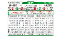 [意甲] 弗洛西诺尼vs卡利亚里