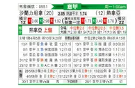 [意甲] 萨勒尼塔纳vs热那亚