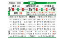[意甲] 罗马 vs 维罗纳