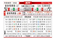 [西甲] 皇家马德里vs阿尔梅里亚