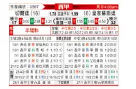 [西甲] 塞尔塔vs皇家社会