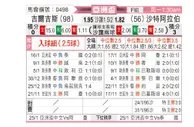 [亚洲杯] 吉尔吉斯斯坦vs沙特阿拉伯