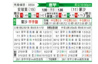 [意甲] 恩波利 vs 蒙扎