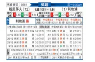 [英超] 伯恩茅斯vs利物浦
