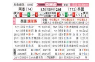 [亚洲杯] 阿曼 vs 泰国