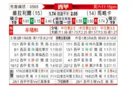 [西甲] 比利亚雷亚尔vs马洛卡