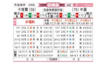 [亚洲杯] 卡塔尔 vs 中国