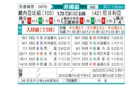 [非洲杯] 几内亚比绍vs尼日利亚