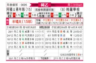 [荷乙] 阿贾克斯青年队vs格罗宁根